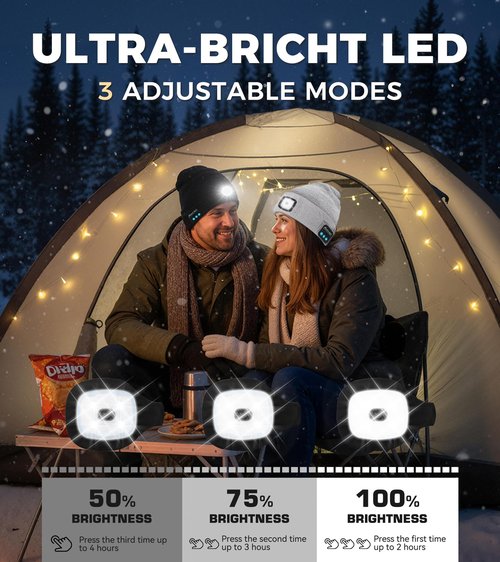 HEYAXA Bluetooth Beanie Hat, USB Rechargeable 4 LED Wireless Music Running Headlamp Cap, Gifts for Christmas, Stocking Stuffer & White Elephant Gifts for Men, Women, Him, Her