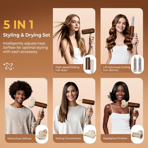 GOMYTH Dual Voltage Hair Dryer | 5-in-1 Air Styler with High-Speed Blow Dryer & Travel Bag - Compact & Safe