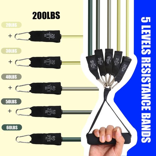 Resistance Band Wall Mount System - Heavy Duty Wall Anchor for Resistance Bands, Workout Wall Anchor with Aluminium Bracket for Home Gym Cable Machine & Fitness (with2Rails and Green Resistance Band)