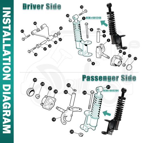 Drive-up Golf Cart Front Shock Strut Assembly, EZGO Driver Side and Passenger Side Front Shocks Fits for RXV 2008-Up Golf Carts, OEM 603024, 601246