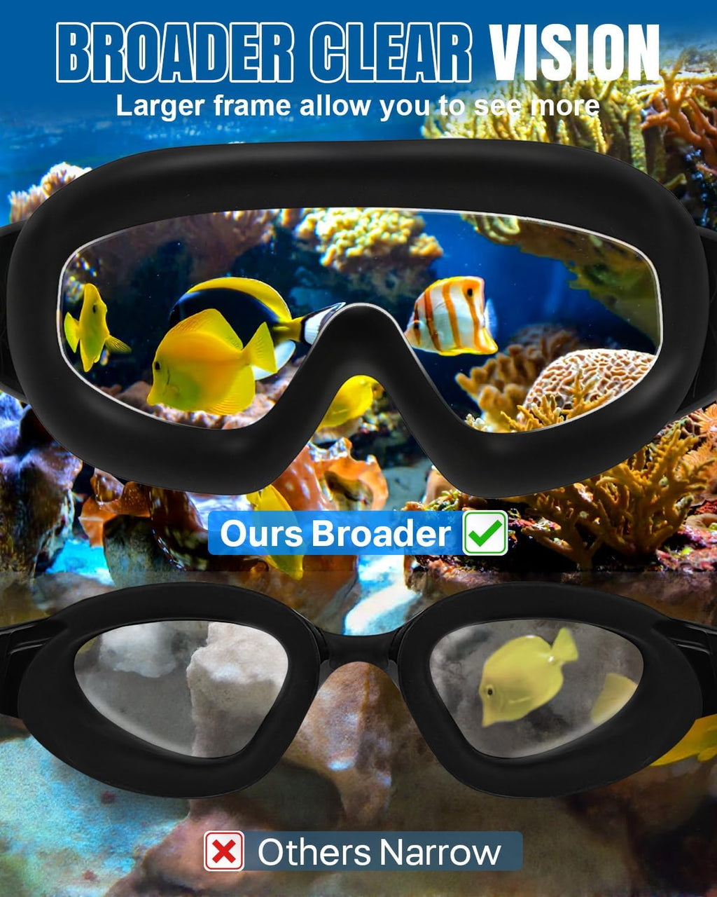 Rantizon Swim Goggles - Wide View Anti-Fog & UV Protection | Leak-Proof Design for Adults & Kids