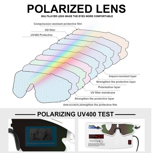 Polarized Sports Sunglasses for Men Women,Running Fishing Baseball Sunglasses,Cycling MTB Bike Glasses UV400