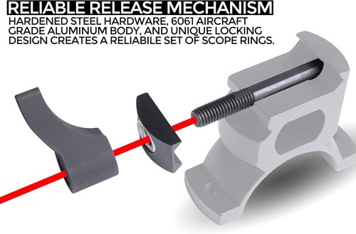 Monstrum Q Series Scope Rings - Quick Detach Picatinny/Weaver Mounting | Durable & Lightweight
