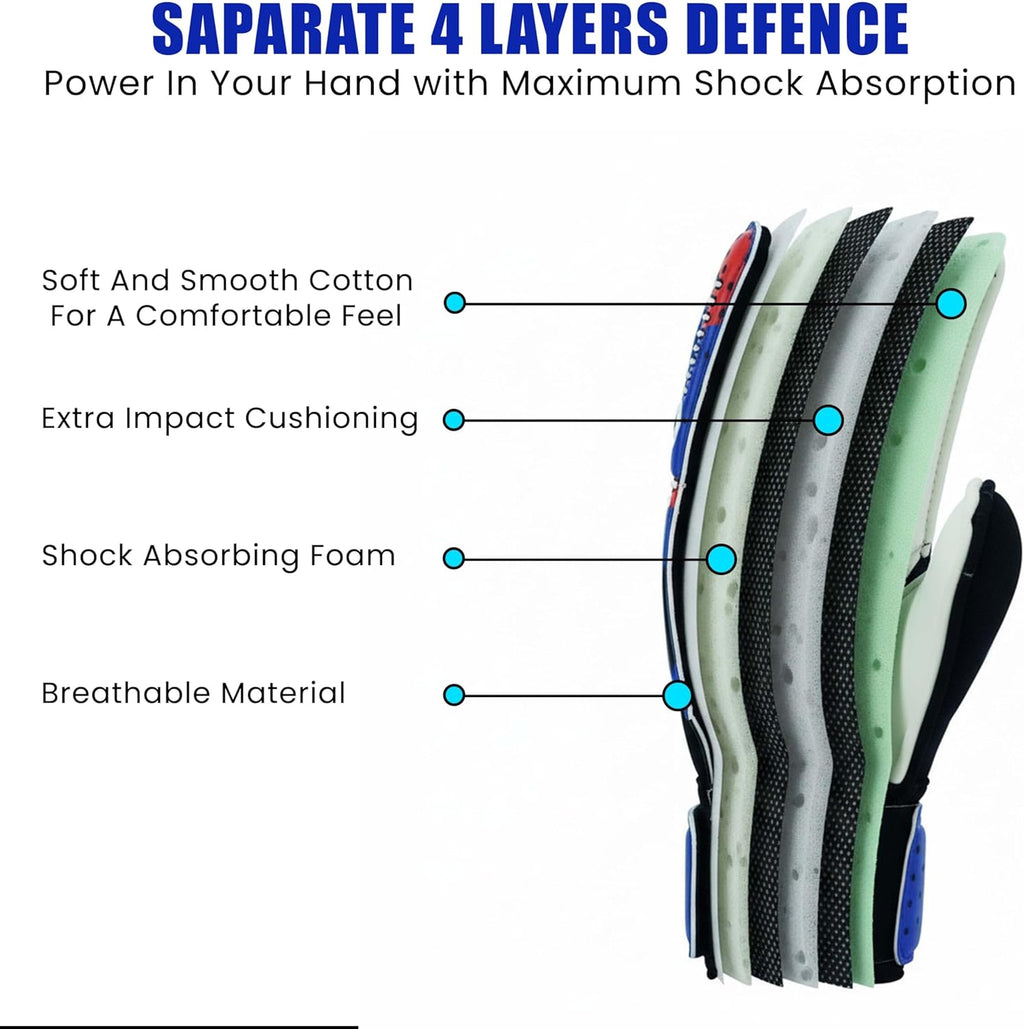 Regine Switzerland Soccer Goalkeeper Gloves - Strong Grip for Kids & Youth | Durable Design