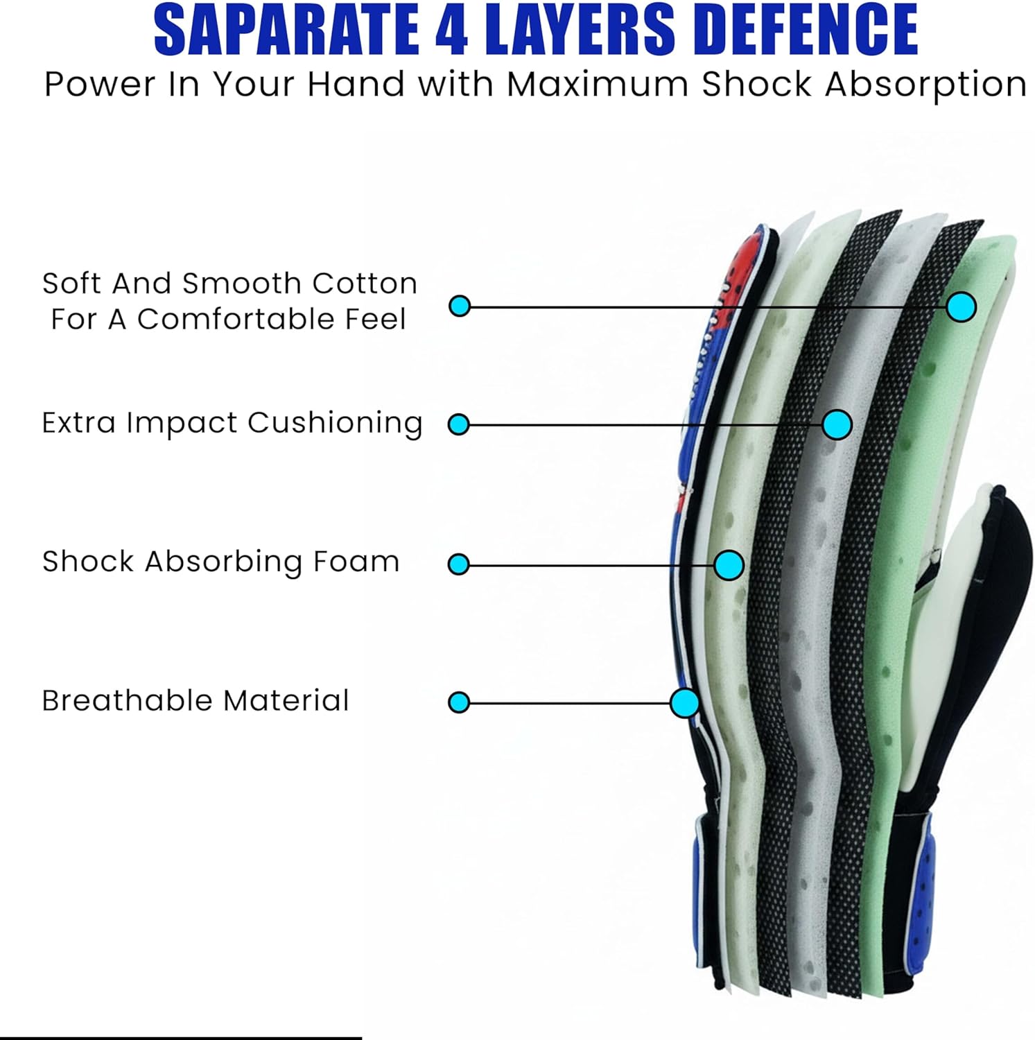 Regine Switzerland Soccer Goalkeeper Gloves - Strong Grip for Kids & Youth | Durable Design