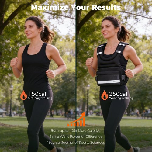 Weighted Vest Woman & Men,10lb Plus Size Weighted Vest With Phone Pockets & Reflective Strips for Walking, Running, Hiking,Rucking, Workout, Strength Training