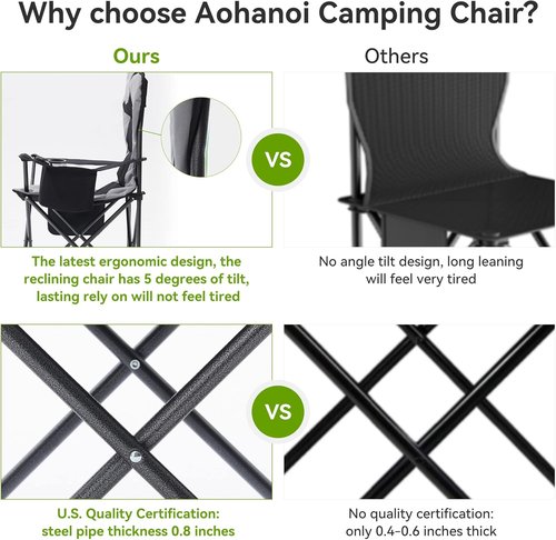Aohanoi Camp Chairs for Heavy People - Outdoor Folding Chairs with Cup Holder & Cooler Bag | Supports Up to 300lbs (2 Pack, Black)