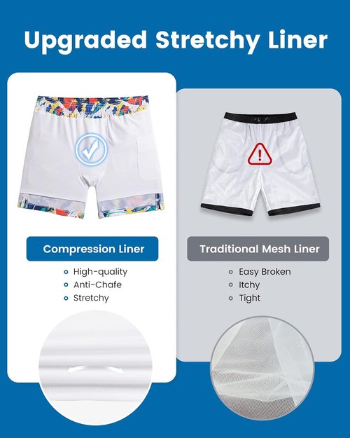 Maamgic Men's Swim Trunks - 2 in 1 7-Inch Board Shorts for Ultimate Comfort & Style
