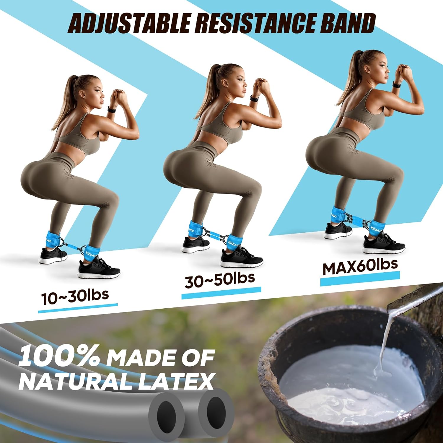 Skiennix Ankle Resistance Bands - Adjustable Cuffs for Leg & Glutes Workout | Home Gym Fitness Equipment