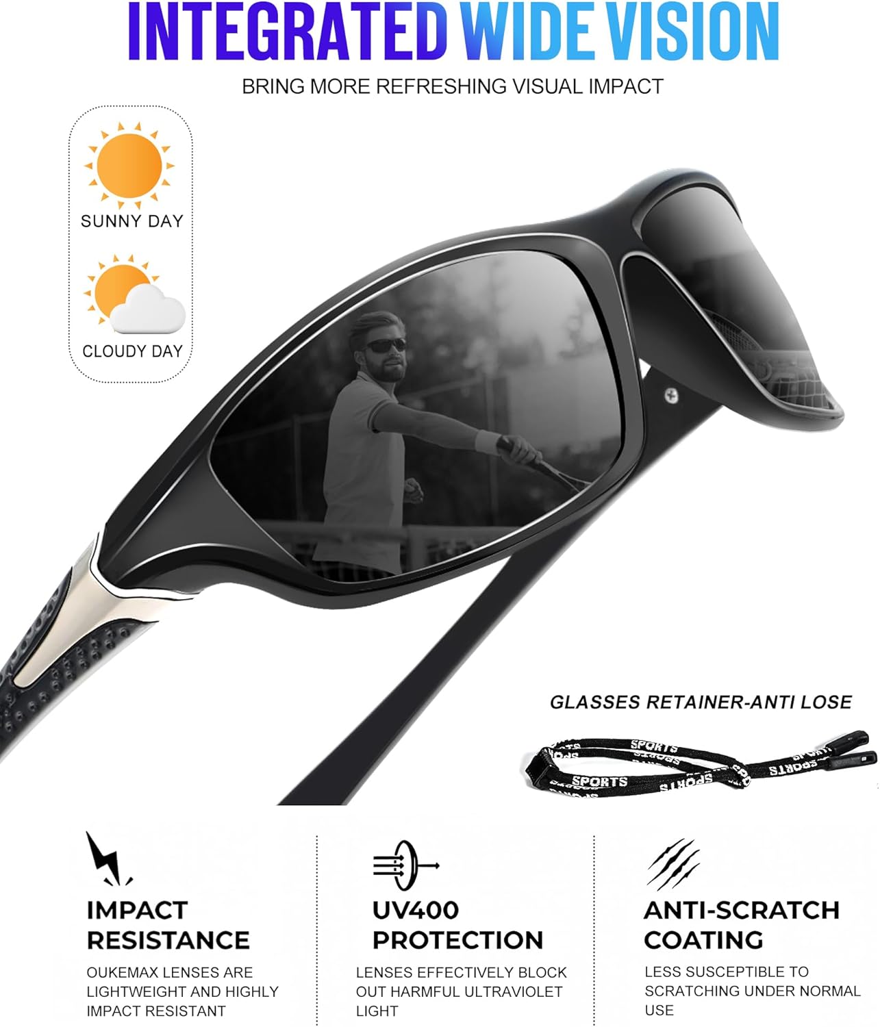 Polarized Sunglasses Men, Sports Sun Glasses Womens UV400 Protection for Fishing Running Driving