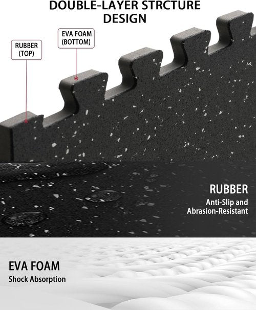 Mikolo Gym Flooring Mats - 12 Pcs High-Density EVA Foam | 48 Sq Ft Interlocking Protective Workout Mat