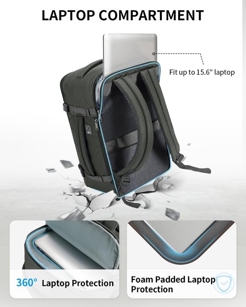 ECOHUB Travel Backpack - 15.6 Inch Laptop Bag with USB Charging & Anti-Theft Pockets | 30L, Grey Green