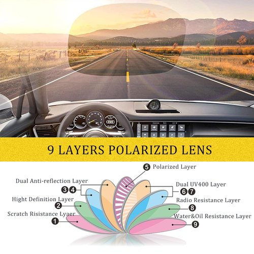 FF FRAZALA Polarized Clip On Sunglasses Over Prescription Glasses Anti-Glare UV Protection Flip-up Sun Glasses (Silver)