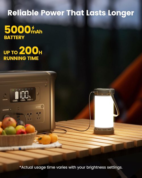 Glocusent LED Camping Lantern - Ultra Bright 1500LM, 200H Battery Life, 3 Colors & 5 Brightness Levels | Rechargeable Emergency Light