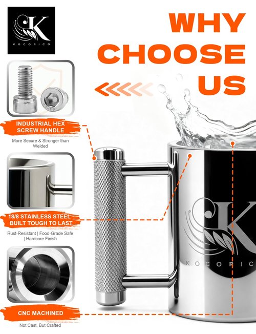 KOCORICO Heavy Mug Dumbbell 18lb/10oz – Heavyweight Coffee Challenge for Strength & Gym Fans, Epic Gift for Men Who Lift