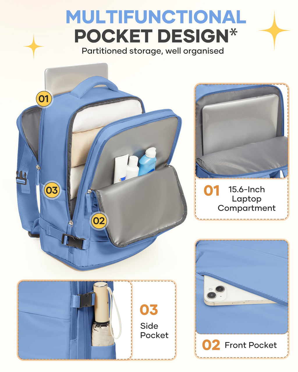 coofay Large Travel Backpack For Women Men Airline Approved Carry On Backpack Flight Approved Waterproof Sports Luggage Backpack Casual Daypack Small Hiking Backpacks