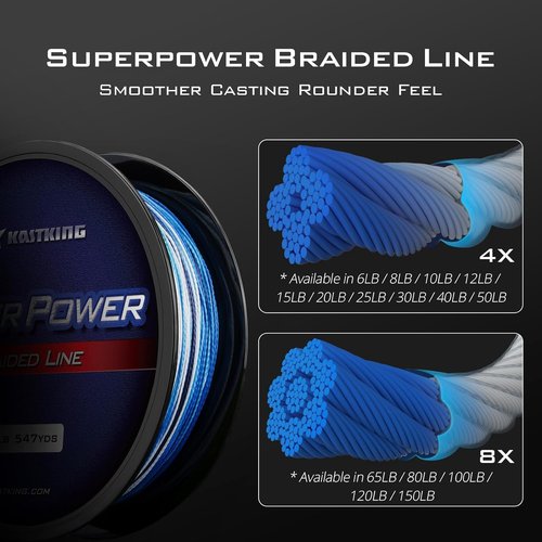 KastKing SuperPower Braided Fishing Line - Abrasion Resistant, Zero Stretch, Smaller Diameter - Essential Fishing Gear