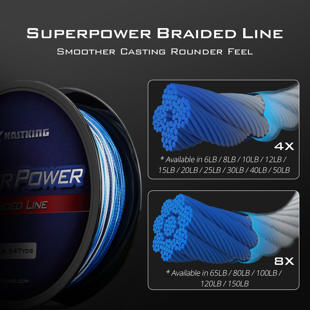 KastKing Superpower Braided Fishing Line, Blue Camo, 10 LB, 150 Yds