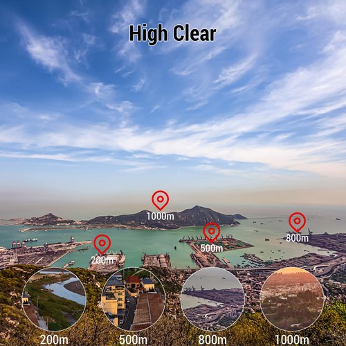 Lixada Golf Rangefinder 6X Magnification 600M / 800M/1000M USB Rechargeable Range Finder with Slope +90° Waterproof Hunting Measurement Monocular Telescope