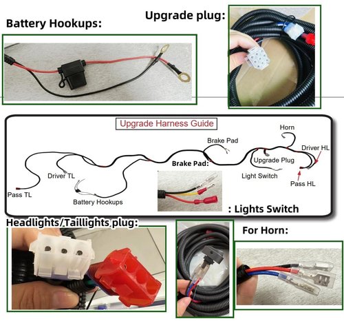 Dr.Acces Golf cart Light Wire Upgrade Harness for Club Car DS/EZGO TXT RXV Yamaha with 9 pin Plug