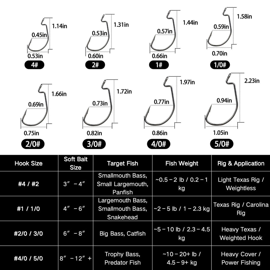 FishTrip 50pcs EWG Hooks for Bass Fishing Hooks, Extra Wide Gap Offset Worm Hook Texas Rig Fish Hooks for Bass Trout Freshwater Saltwater 3/0