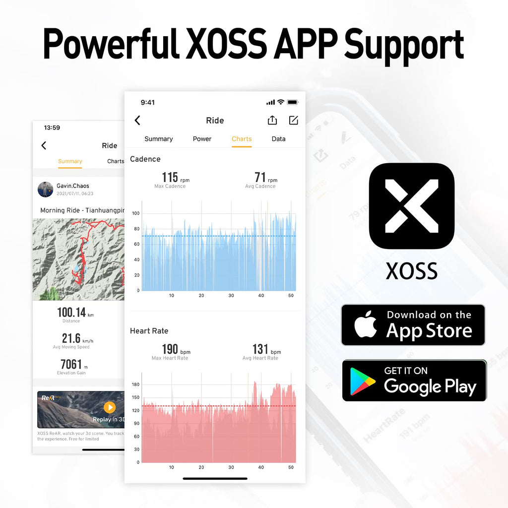 XOSS Vortex Cadence/Speed Sensor ANT+/Bluetooth 4.0, Outdoor/Indoor Wireless IPX7 Dual Modes Bike Computer RPM Sensor for Road Bike/Spinning Bike/MTB Compatible with Wahoo Fitness/Zwift/Strava