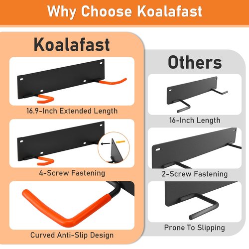 Koalafast Golf Bag Wall Mount, Heavy Duty Golf Bag Holder for Garage, 2-Golf Bag Storage Space Saving Golf Bag Rack with Protective Rubber Coating (1 Pack)