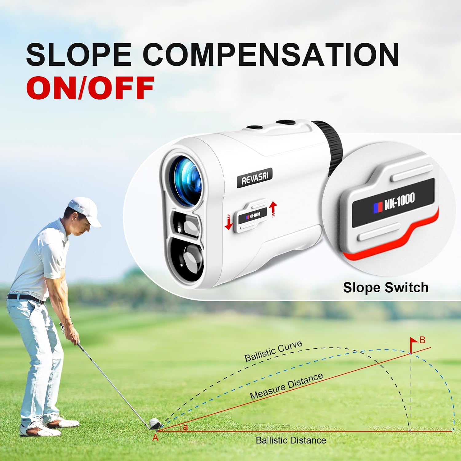 Revasri Golf Rangefinder - Slope & Pin Lock Vibration | Rechargeable 600/1000 Yards Laser Device