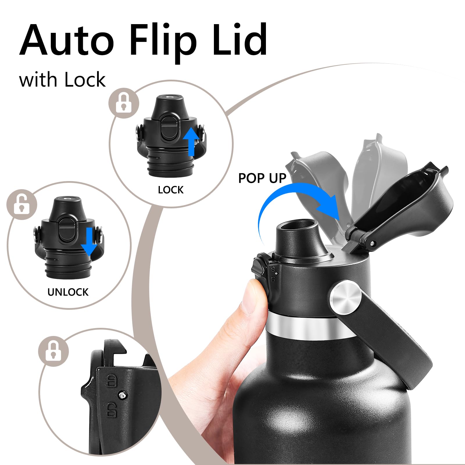 XACIOA Flip Lid for Hydroflask Standard Mouth, Replacement for Hydro Flask Lid, Spout Cap for Narrow Mouth Water Bottle for Simple Modern Iron Flask Accessories, BPA Free, Black