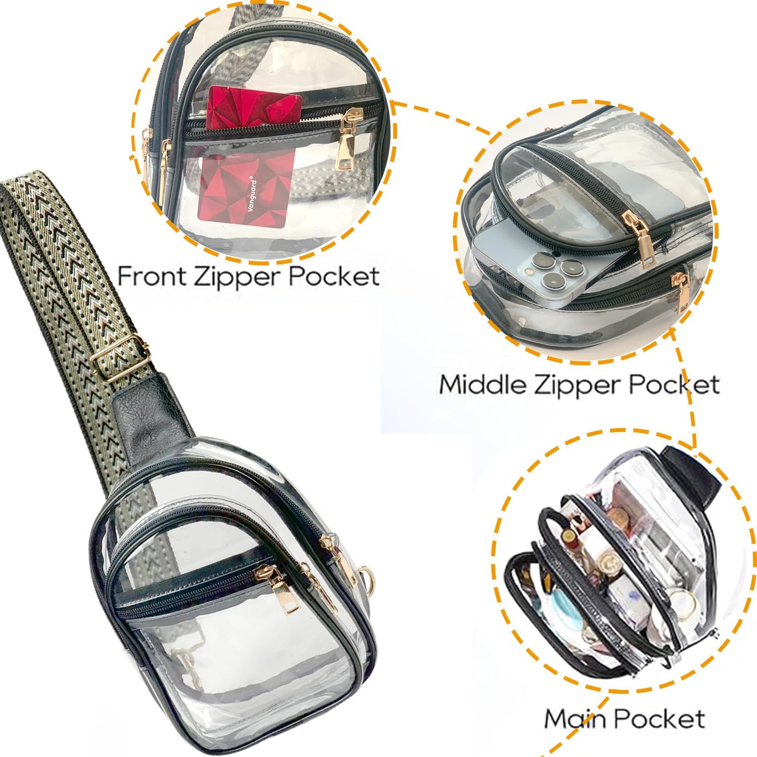 Skiennix Clear Stadium Bag - 3 Pocket Crossbody Sling Backpack | Transparent Concert Fanny Pack