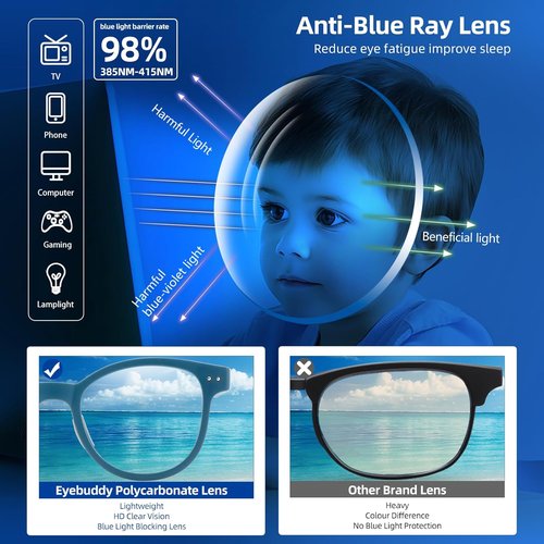 EYEBUDDY Blue Light Blocking Glasses for Kids | Computer Gaming Protection for Ages 3-10