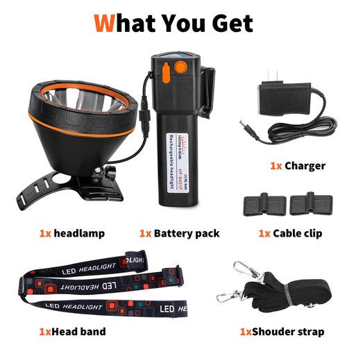 Super Bright LED Coon Hunting Headlamp - High Lumen Rechargeable Waterproof Headlight, Long-Range Beam Searchlight for Hunting, Fishing, Outdoor, Camping, Durable Adjustable Head Torch, Hands-Free