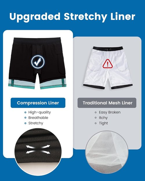 Maamgic Men's Swim Trunks - 2 in 1 Board Shorts with 7-Inch Inseam for Ultimate Comfort