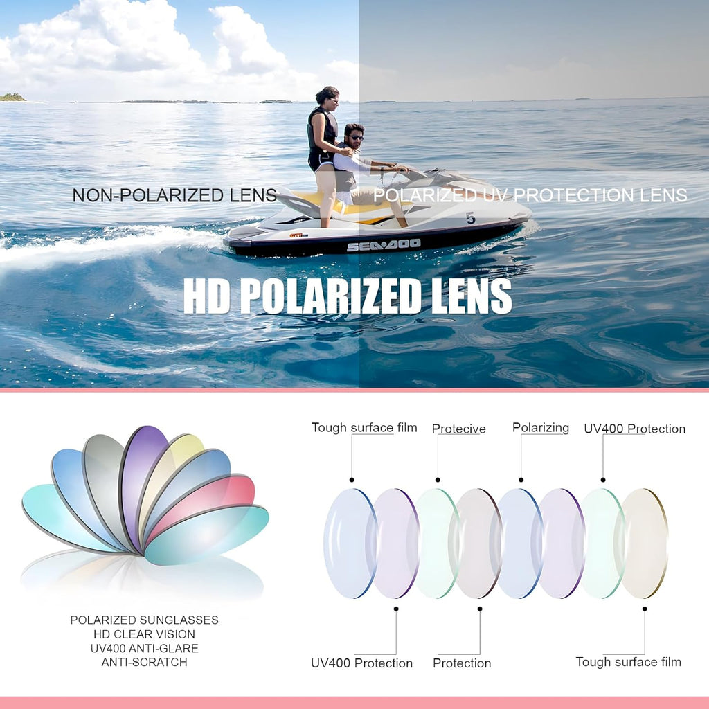 Polarized Sunglasses for Men - Lightweight Square Frame with UV Protection for Driving & Fishing