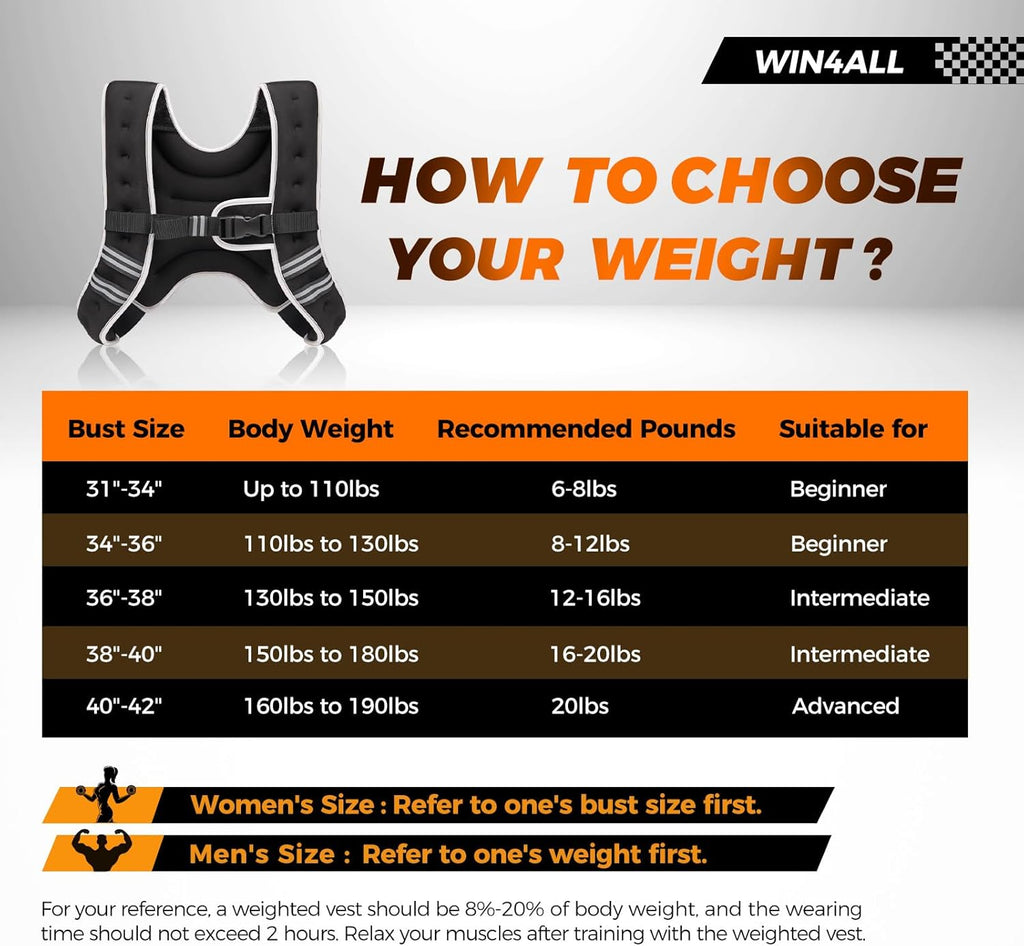 WIN4ALL Adjustable Weighted Vest for Women - 6lb to 20lb for Walking, Strength Training & Fitness | Black