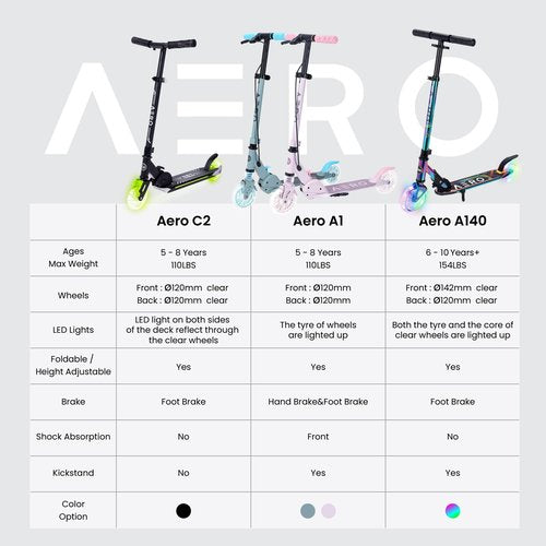 Aero Scooter for Kids 5-7 with Dynamic Lights | Boys Girls 2 Wheels Kick Scooter | Foldable & Height Adjustable, 110lbs Max