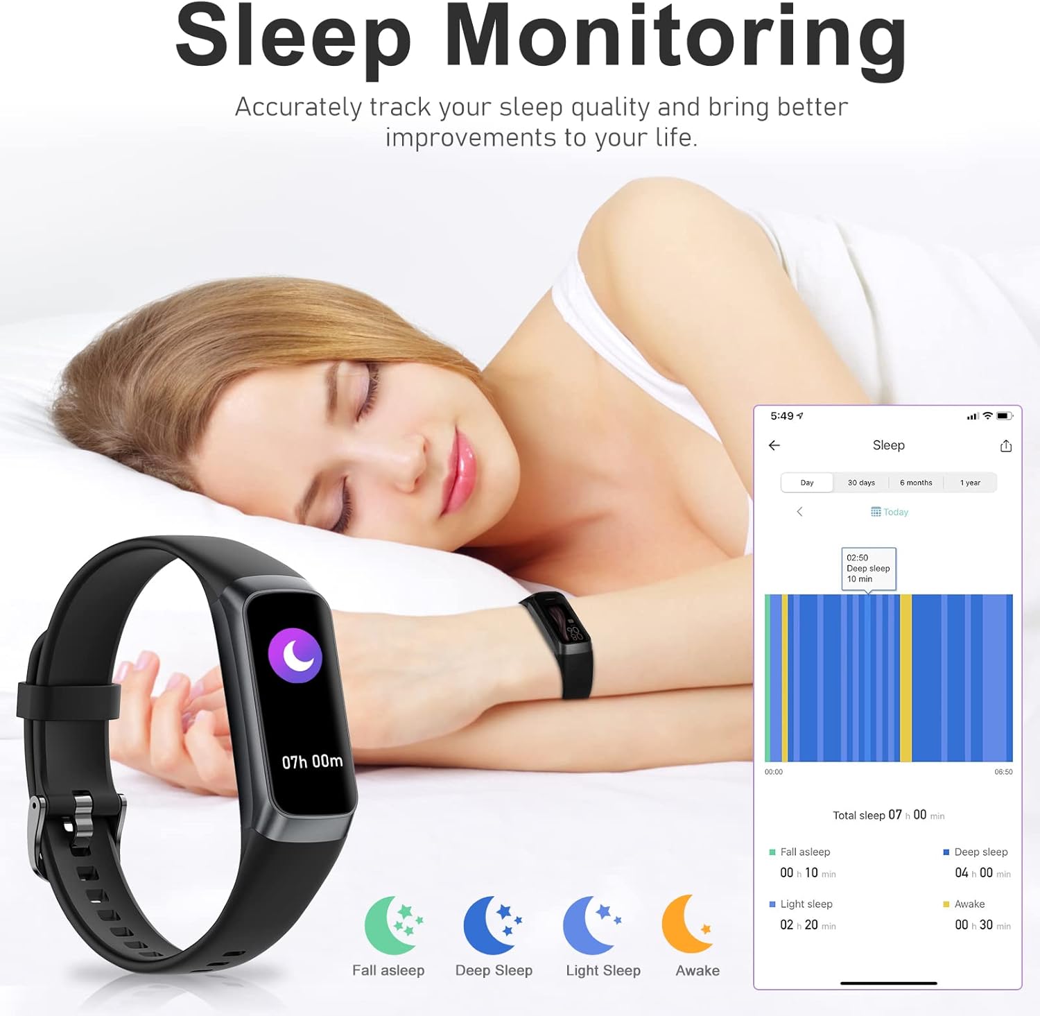 Skiennix Fitness Tracker - 24/7 Heart Rate & Blood Oxygen Monitor | Waterproof Smart Watch for Men & Women