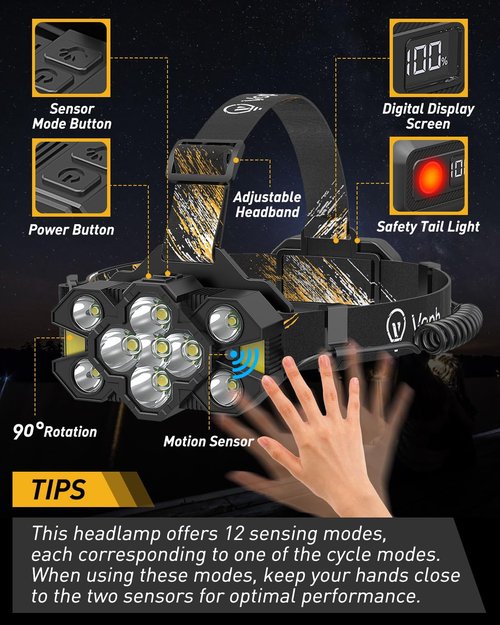 Voph Rechargeable Headlamp Flashlight, Super Bright Head Lamp, 12 Modes Motion Sensor Head Light, Waterproof Head Lamps for Hunting Camping Hiking, Digital Screen Headlamps for Adults