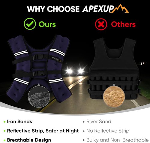 APEXUP Weighted Vest - Adjustable Weight Vest for Strength Training & Running | Unisex Fitness Gear