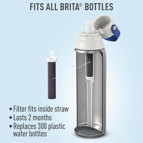 Brita Replacement Water Bottle Filters - BPA-Free, Lasts 40 Gallons | 6-Pack for Eco-Friendly Hydration