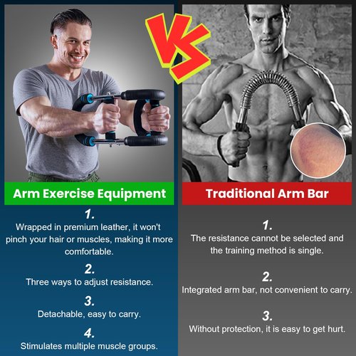 Arm Trainer,66-110lb Portable Chest & Arm Workout Equipment for Men,Removable Arm Exercise Equipment for Exercising Upper Body Muscles,Portable Spring Resistance Home Fitness Equipment.