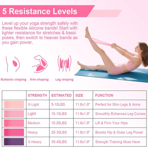 Pilates Essentials Kit for Women,10PCS Pilates Set with 13" Magic Circle Pilates Ring and Yoga Ball, 5 Resistance Bands for Toning & Stretching Strap & Tension Rope Exercise Equipment for Home Workout