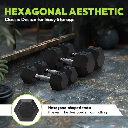 HANDBODE Hex Dumbbell Set - 2.5-65 lb Rubber Encased Weights for Strength Training | Set of 2
