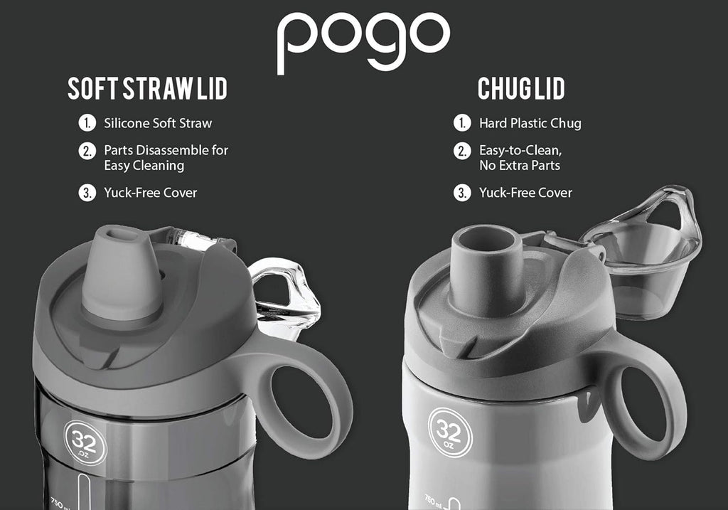 Pogo BPA-Free Tritan Plastic Water