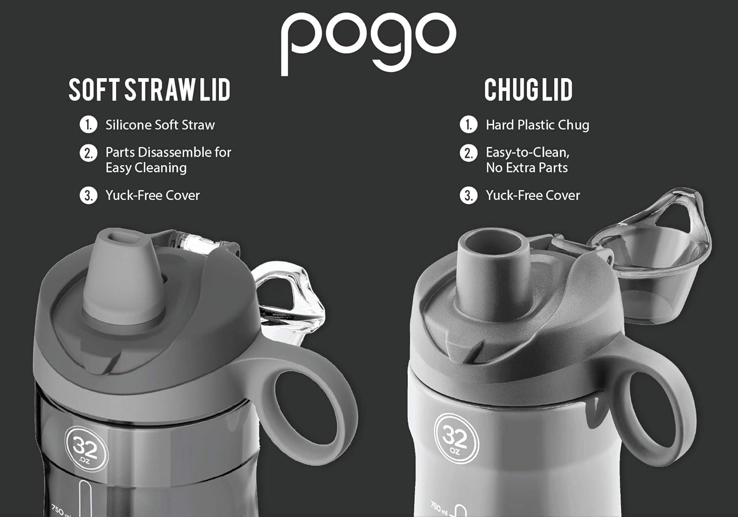 Pogo BPA-Free Tritan Plastic Water