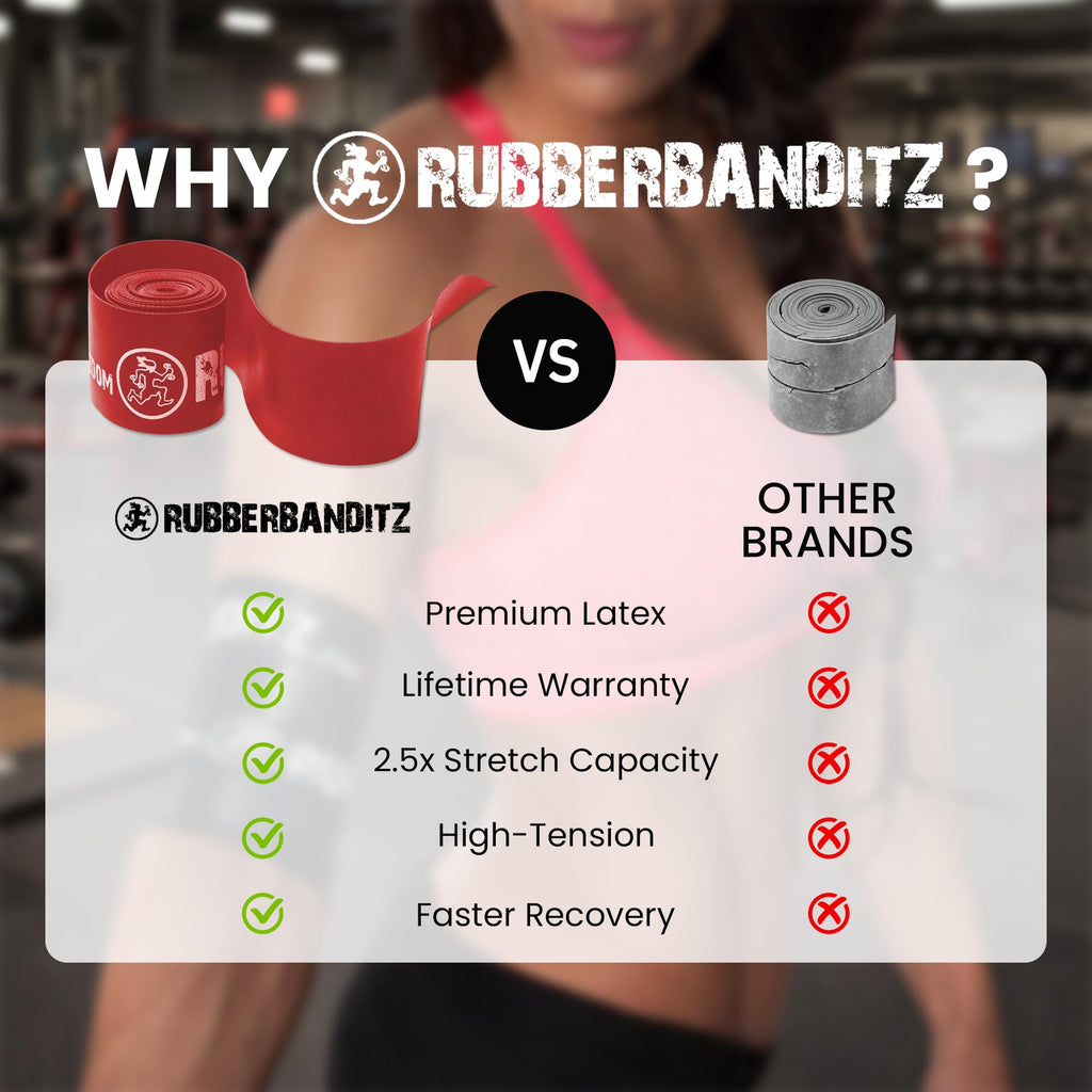 Rubberbanditz Floss Band for Mobility and Compression – Muscle Floss Bands for Joint Support and Recovery – Compression Floss Band for Warm Up and Blood Flow Training - Red