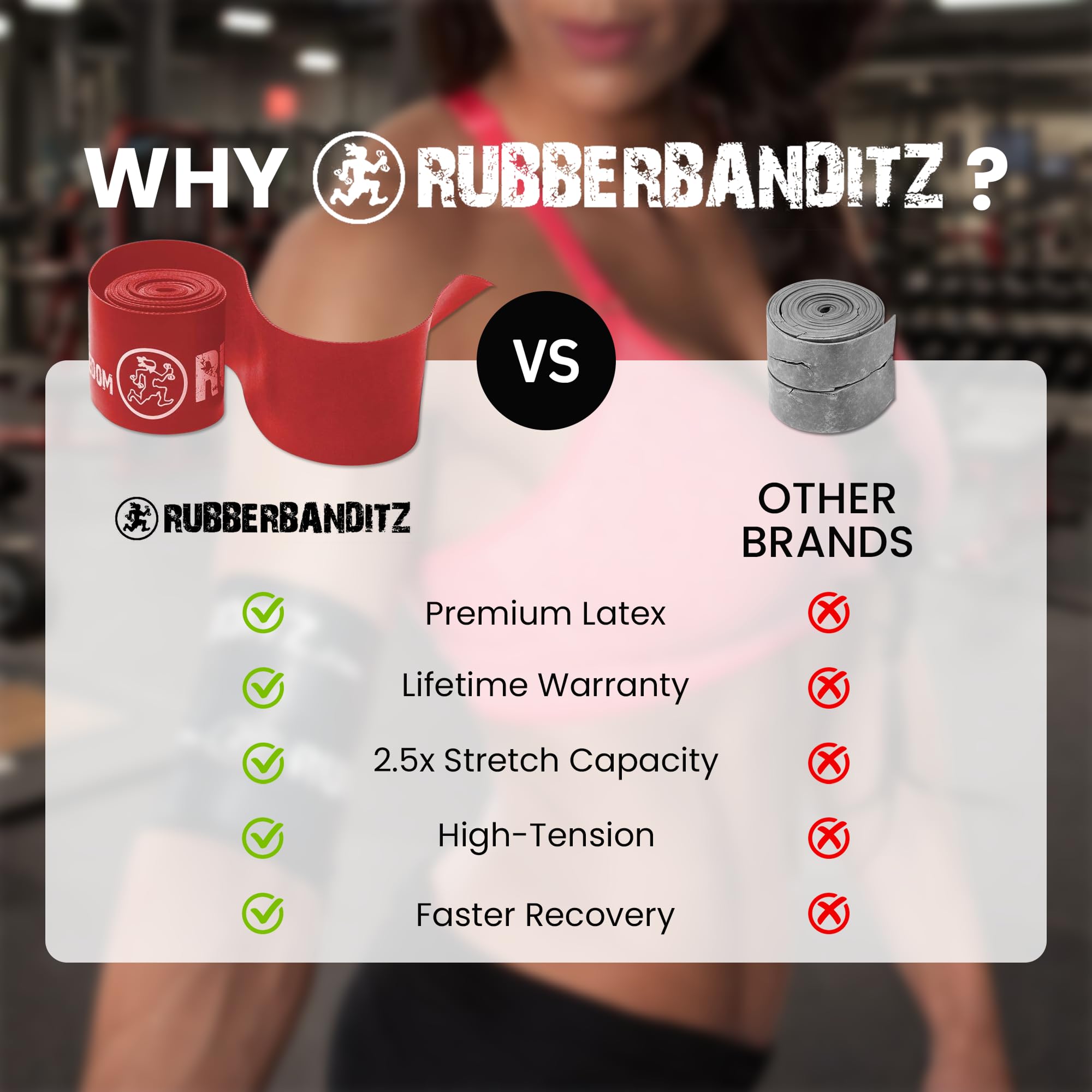 Rubberbanditz Floss Band for Mobility and Compression – Muscle Floss Bands for Joint Support and Recovery – Compression Floss Band for Warm Up and Blood Flow Training - Red
