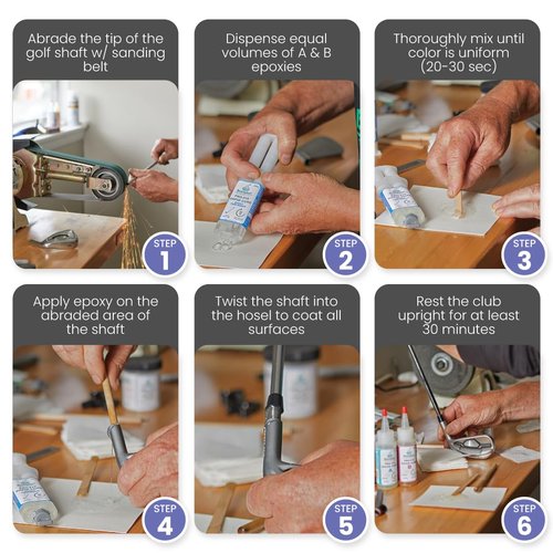 Brampton PRO-FIX Rapid Cure Golf Epoxy - Single Golf Club Repair - 30 Min Golf Club Repair - Golf Epoxy for All Golf Shafts, Golf Heads, Drivers, Putters, and Irons - Engineered for The Golf Industry