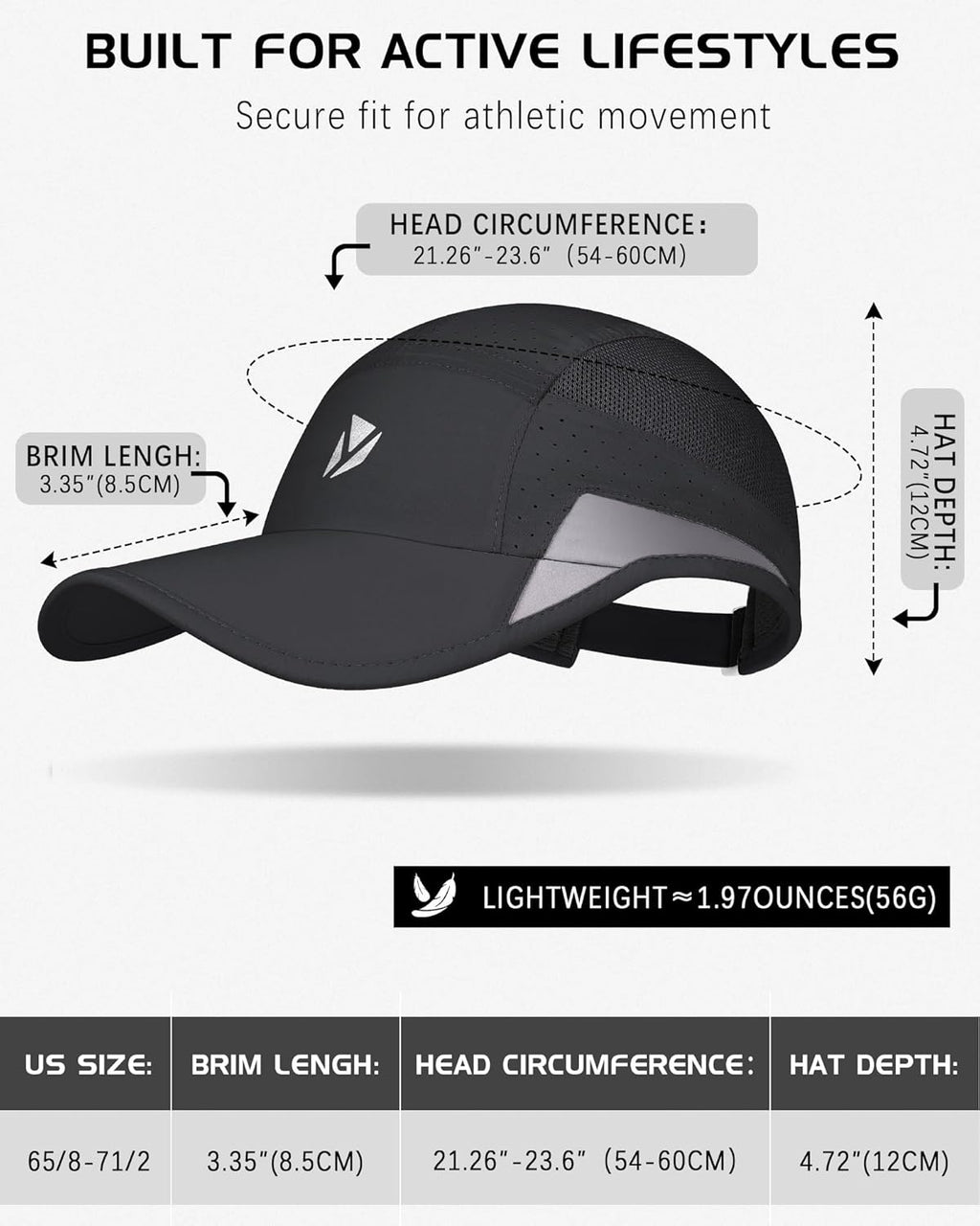 YANIKY Running Hat - Quick-Dry Lightweight Baseball Cap with UPF 50+ Protection | Reflective & Breathable