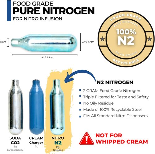 ICO Nitrogen Cartridges - 10pcs Non-Threaded 2g N2 for Nitro Cold Brew Coffee & Beer